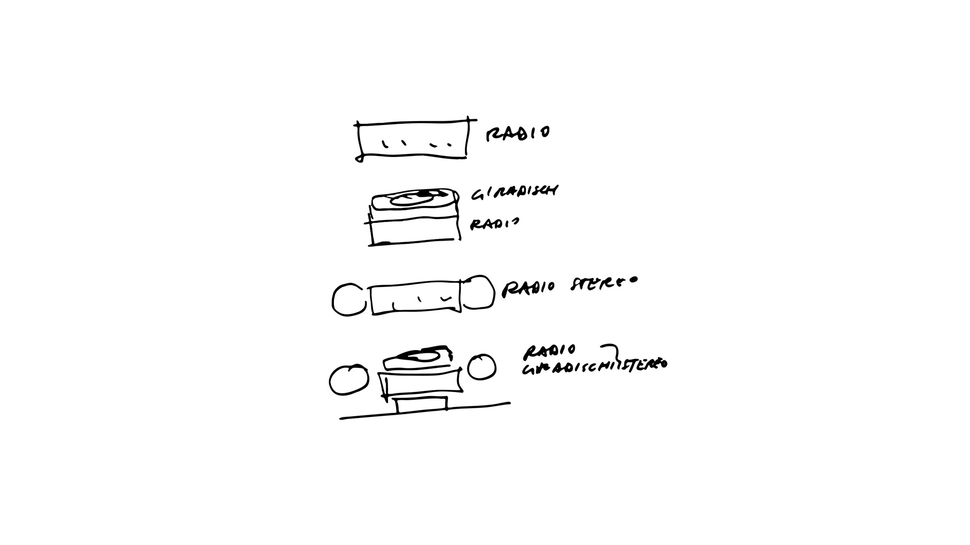 slidedisegni