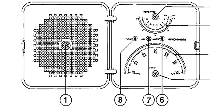 Design Image 3